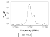 tmc1-nh3-180_0:3mm_ori_28.png