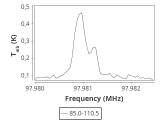 tmc1-nh3-180_0:3mm_ori_29.png