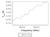 tmc1-nh3-180_0:3mm_ori_30.png