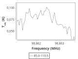 tmc1-nh3-180_0:3mm_ori_31.png