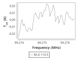 tmc1-nh3-180_0:3mm_ori_32.png