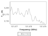 tmc1-nh3-180_0:3mm_ori_35.png