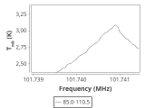 tmc1-nh3-180_0:3mm_ori_36.png