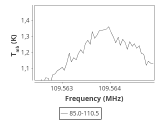 tmc1-nh3-180_0:3mm_ori_37.png