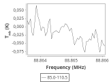 tmc1-nh3-180_0:3mm_ori_6.png