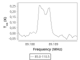 tmc1-nh3-180_0:3mm_ori_8.png