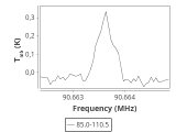 tmc1-nh3-180_0:3mm_ori_9.png