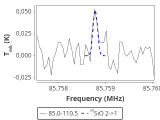 tmc1-nh3-180_0:3mm_red_1.png