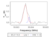 tmc1-nh3-180_0:3mm_red_10.png