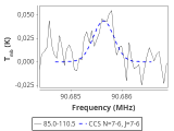 tmc1-nh3-180_0:3mm_red_11.png