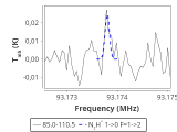 tmc1-nh3-180_0:3mm_red_12.png