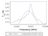 tmc1-nh3-180_0:3mm_red_14.png