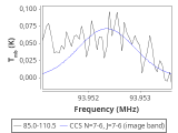 tmc1-nh3-180_0:3mm_red_15.png