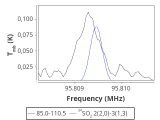 tmc1-nh3-180_0:3mm_red_18.png