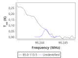 tmc1-nh3-180_0:3mm_red_22.png