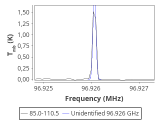 tmc1-nh3-180_0:3mm_red_26.png