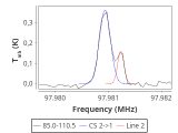 tmc1-nh3-180_0:3mm_red_28.png