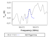 tmc1-nh3-180_0:3mm_red_30.png