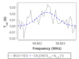 tmc1-nh3-180_0:3mm_red_31.png