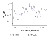 tmc1-nh3-180_0:3mm_red_32.png