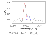 tmc1-nh3-180_0:3mm_red_34.png