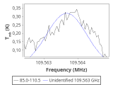 tmc1-nh3-180_0:3mm_red_37.png