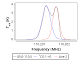 tmc1-nh3-180_0:3mm_red_40.png