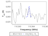 tmc1-nh3-180_0:3mm_red_42.png