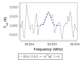 tmc1-nh3-180_0:3mm_red_6.png