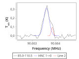 tmc1-nh3-180_0:3mm_red_9.png