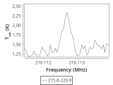 tmc1-nh3-20_0:1mm_ori_0.png
