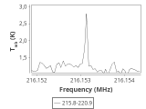 tmc1-nh3-20_0:1mm_ori_1.png