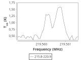 tmc1-nh3-20_0:1mm_ori_4.png