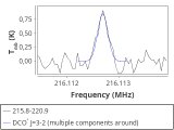 tmc1-nh3-20_0:1mm_red_0.png