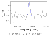 tmc1-nh3-20_0:1mm_red_2.png