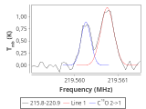 tmc1-nh3-20_0:1mm_red_4.png