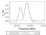 tmc1-nh3-20_0:1mm_red_5.png
