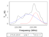 tmc1-nh3-20_0:1mm_red_6.png