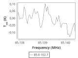 tmc1-nh3-20_0:3mm_ori_0.png