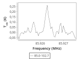 tmc1-nh3-20_0:3mm_ori_10.png