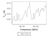 tmc1-nh3-20_0:3mm_ori_11.png