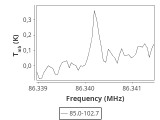 tmc1-nh3-20_0:3mm_ori_13.png