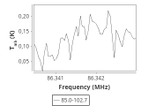 tmc1-nh3-20_0:3mm_ori_14.png
