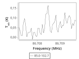 tmc1-nh3-20_0:3mm_ori_16.png