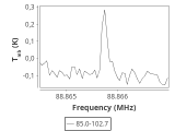 tmc1-nh3-20_0:3mm_ori_21.png