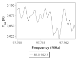 tmc1-nh3-20_0:3mm_ori_25.png