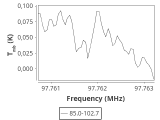 tmc1-nh3-20_0:3mm_ori_26.png