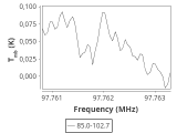 tmc1-nh3-20_0:3mm_ori_27.png