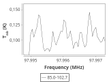 tmc1-nh3-20_0:3mm_ori_30.png