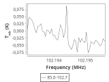 tmc1-nh3-20_0:3mm_ori_35.png